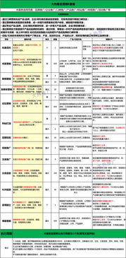 互聯(lián)網(wǎng)品牌整合營(yíng)銷策劃 打造口碑與銷量的雙贏之道